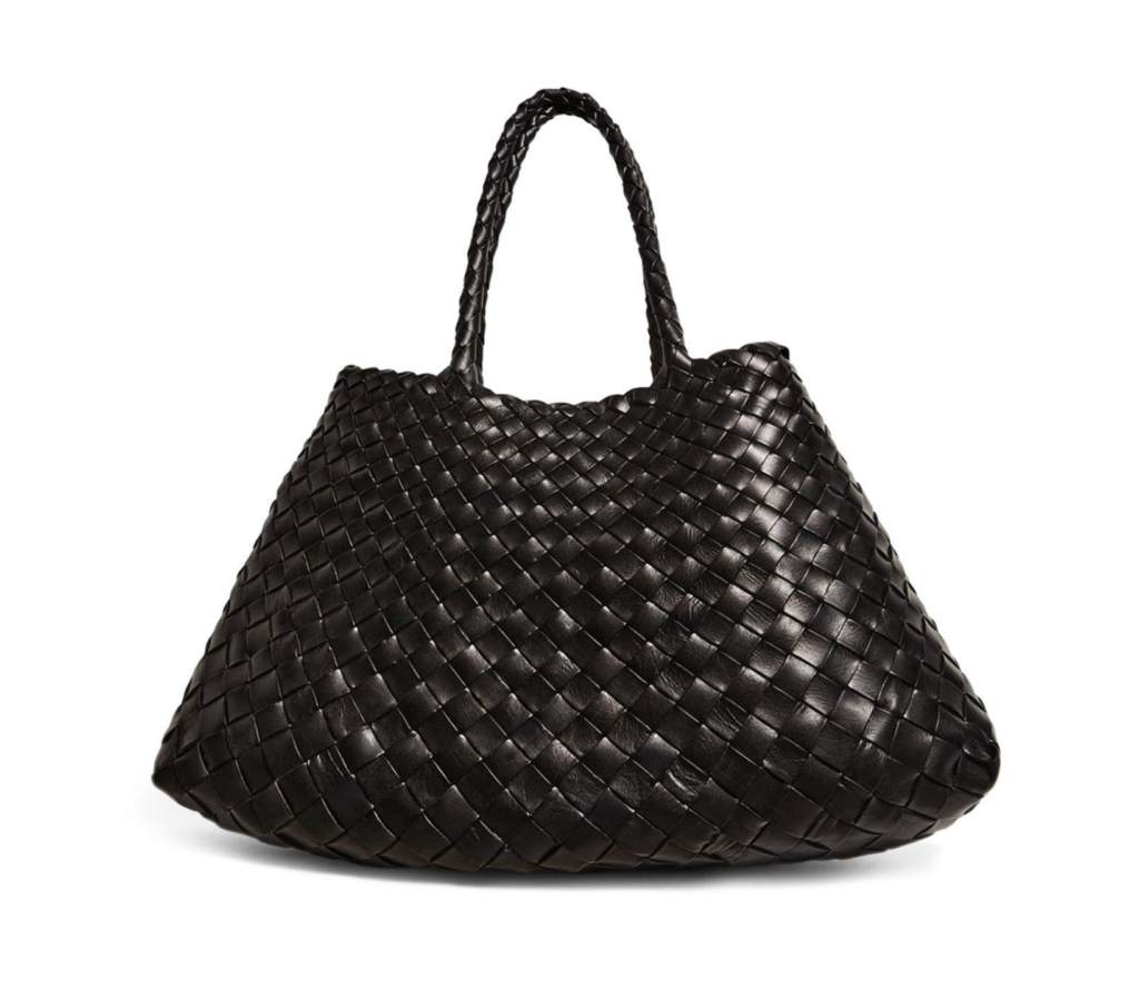 LYST INDEX Q2 