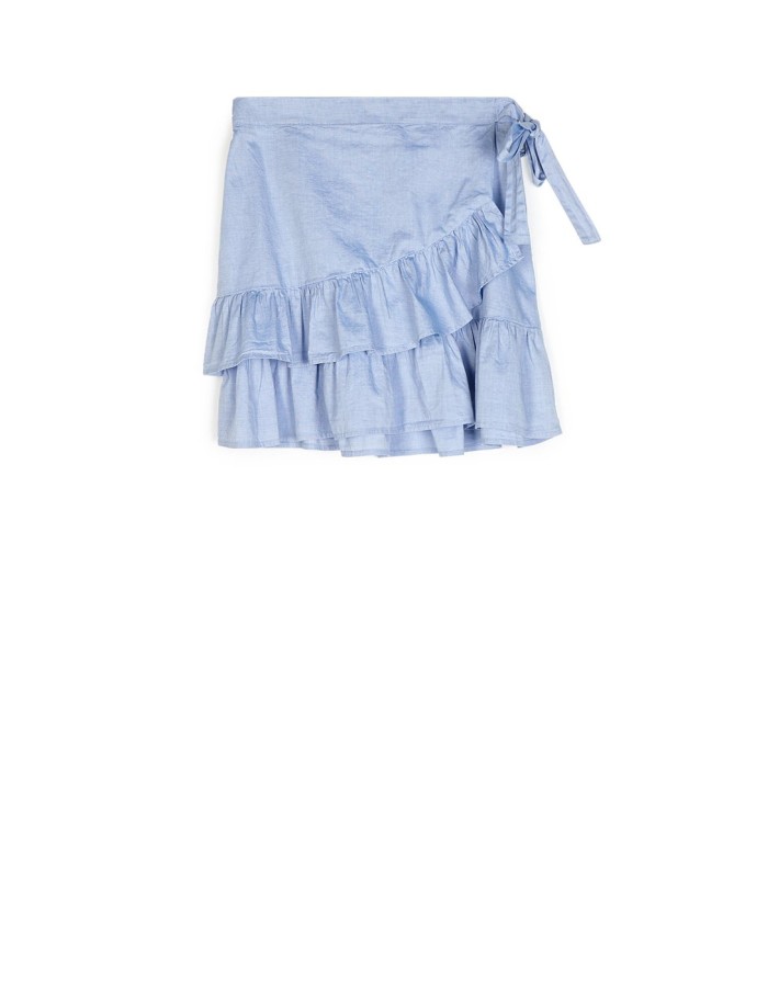 15 musts de Primavera/Verano para tu closet