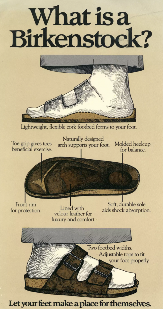 Birkenstock a través del tiempo