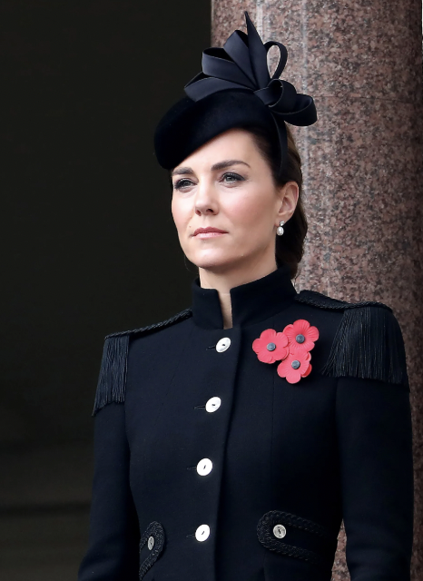 Kate Middleton: La Maestra del Estilo de Invierno