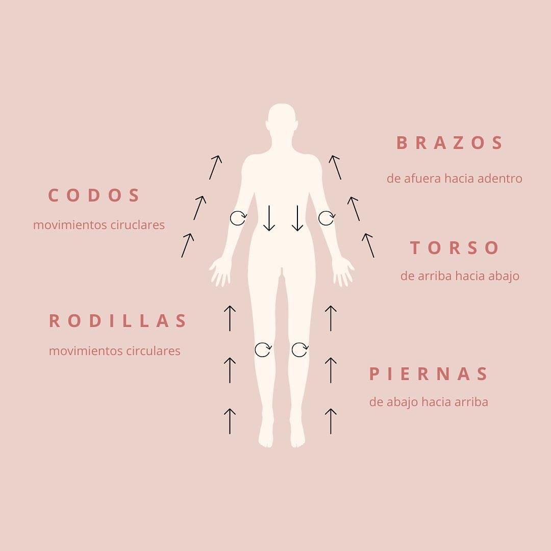 Los beneficios que tiene el cepillado en seco para tu cuerpo