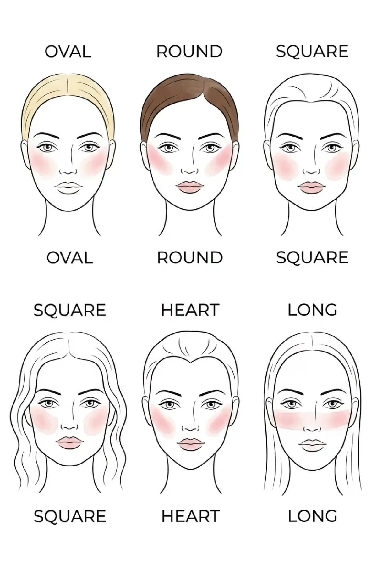 Los cortes de pelo que más favorecen según la forma de tu cara