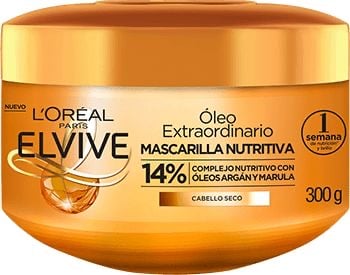 Estos son los productos que deberías de usar si tienes el cabello grueso