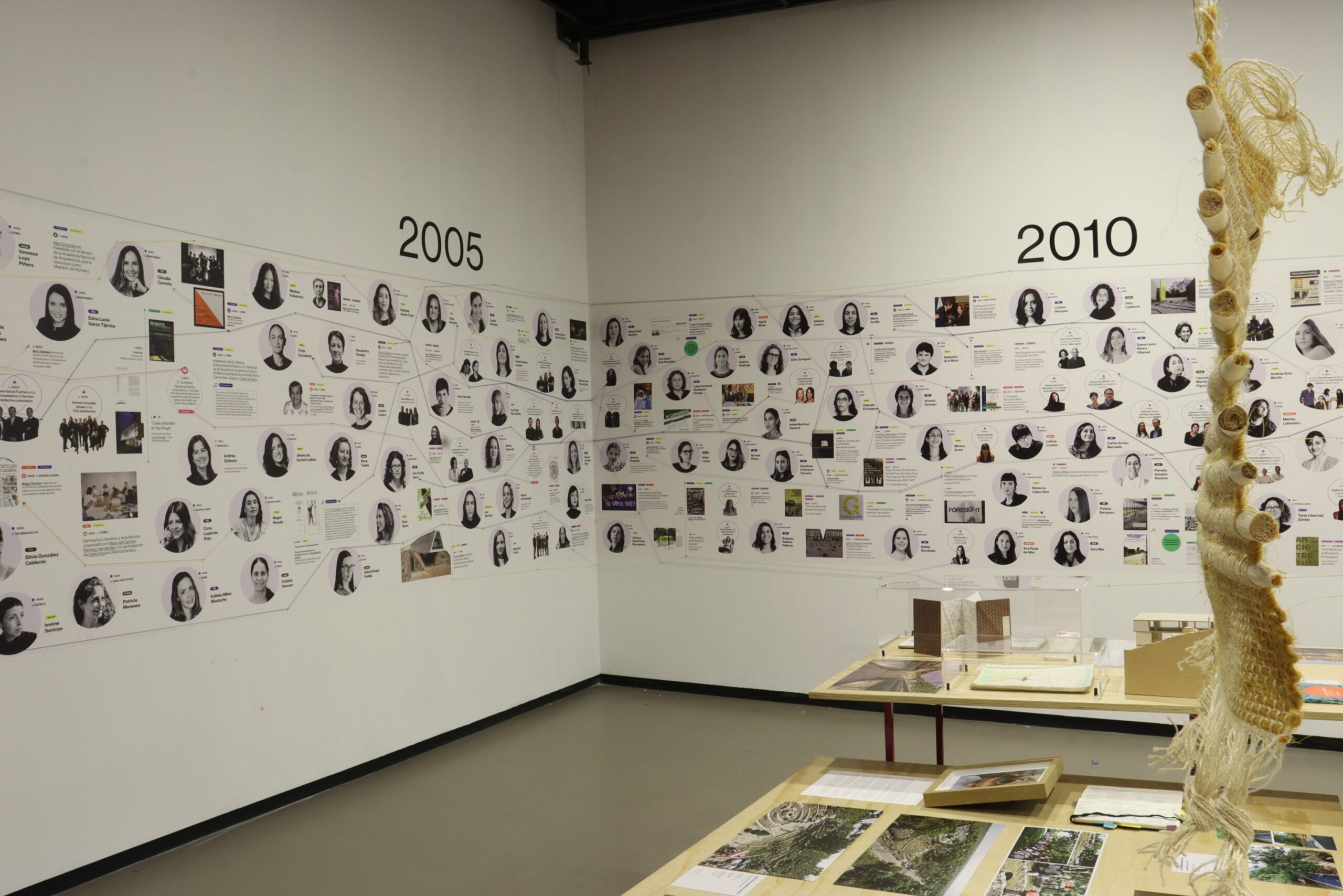 Detalle de una línea de tiempo desplegada sobre las paredes blancas de la galería, conectando fotografías, retratos y documentos de archivo desde los años 2005 y 2010 mediante hilos y líneas impresas.