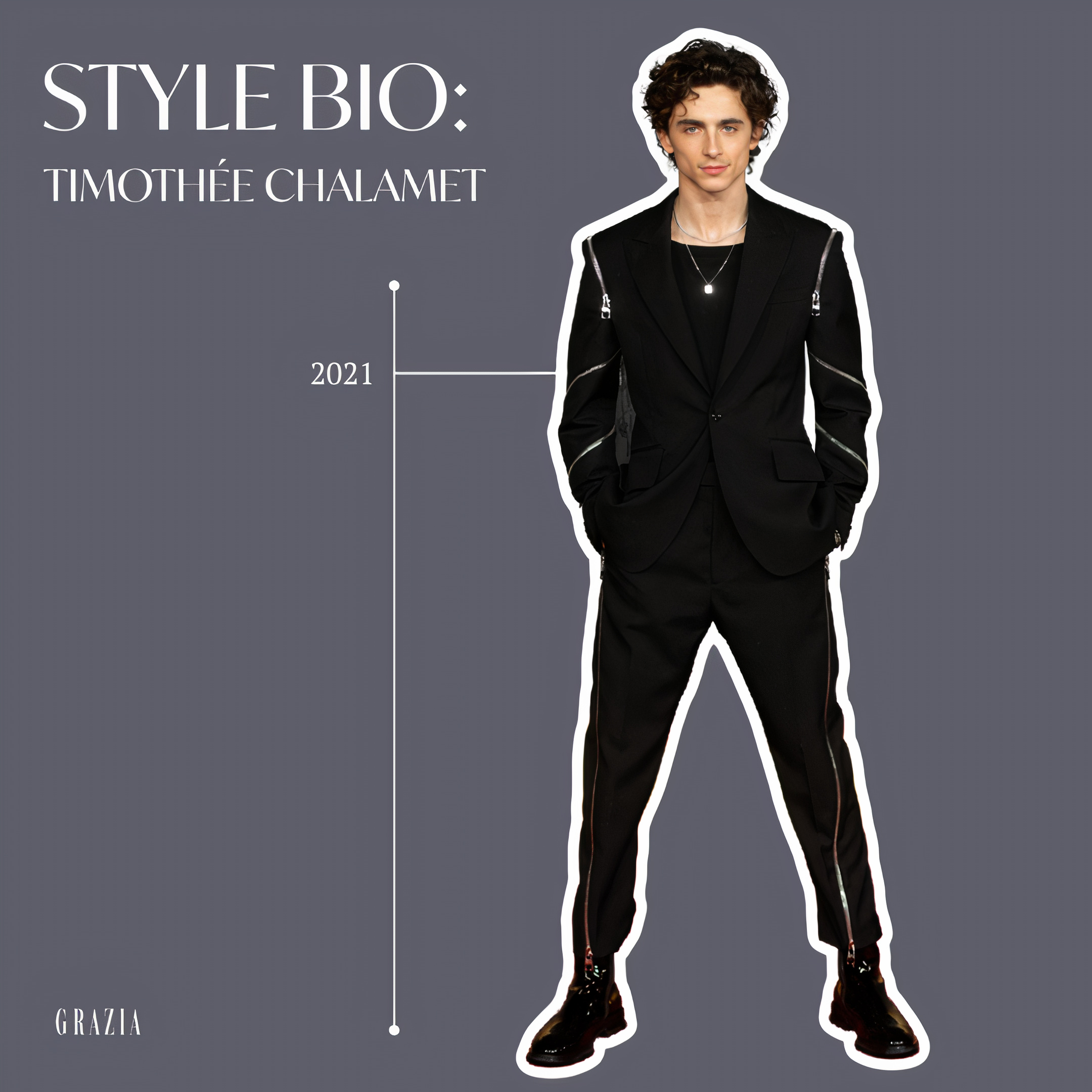 style bio: Timothée Chalamet