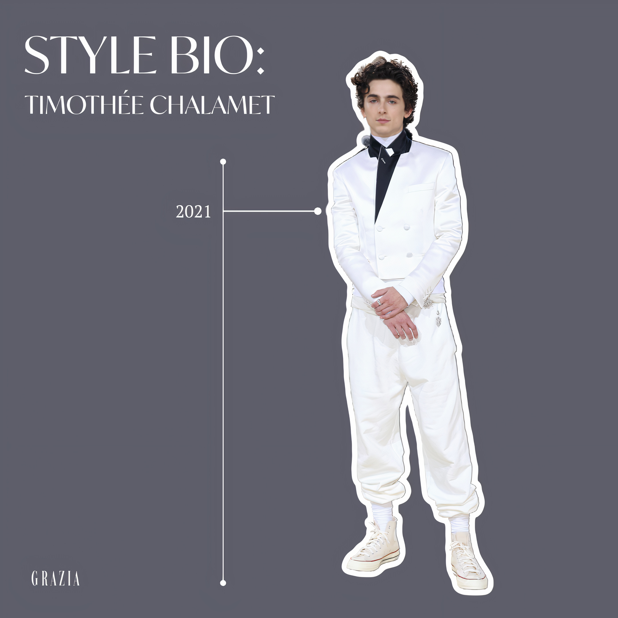 Timothée Chalamet's Style Evolution Is Playful & Experimental