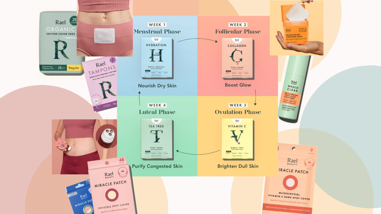 cycle syncing products