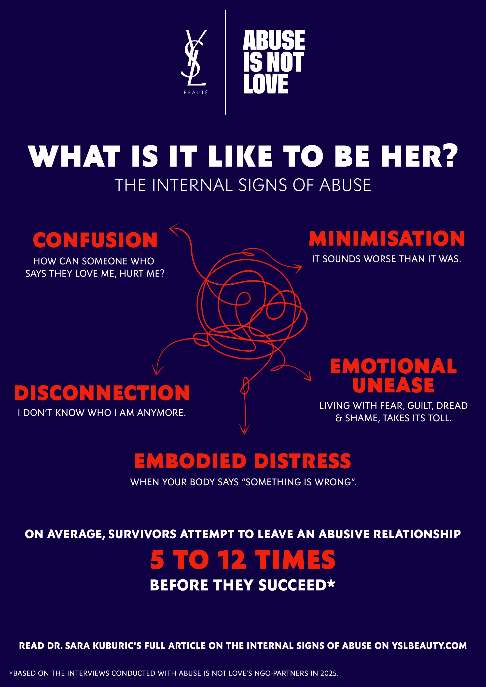 Photo courtesy of YSL Beauty