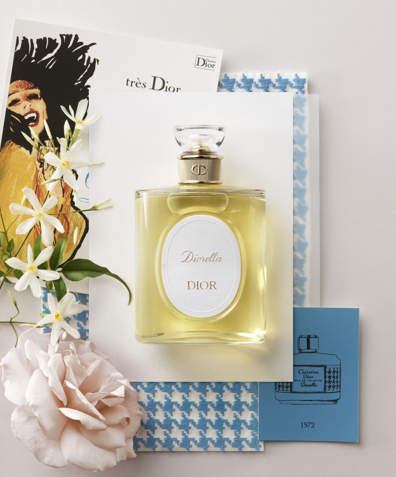 Dior Fragrance